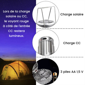 Lampe De Camping Extérieure Á DEL Avec Ventilateur