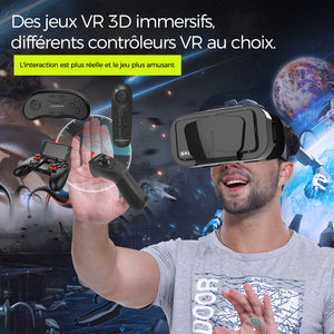 Lunettes panoramiques VR