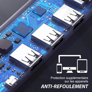 Concentrateur USB Haute Vitesse à Plusieurs Ports avec Interrupteurs Indépendants
