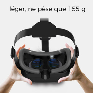 Lunettes panoramiques VR